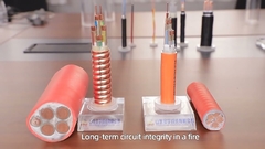 Cable ignifugo, vendita diretta in fabbrica