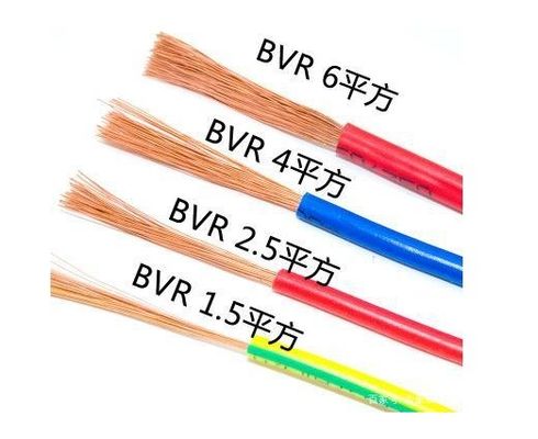 Filtro di rame avvolto in PVC professionale per fili a fili BVR-10/16/25